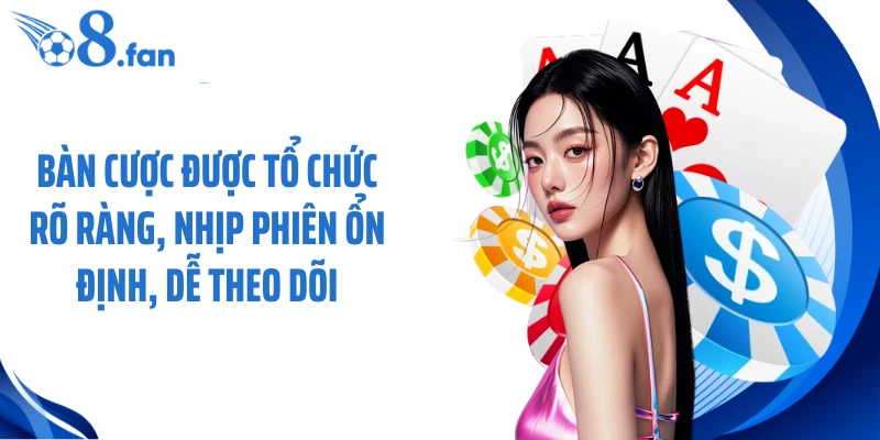 Bàn cược được tổ chức rõ ràng, nhịp phiên ổn định, dễ theo dõi
