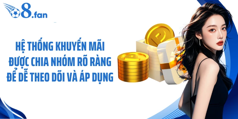 Hệ thống khuyến mãi được chia nhóm rõ ràng để dễ theo dõi và áp dụng