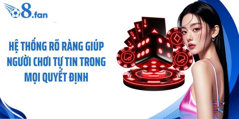 Hệ thống rõ ràng giúp người chơi tự tin trong mọi quyết định