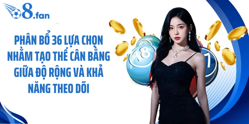 Phân bổ 36 lựa chọn nhằm tạo thế cân bằng giữa độ rộng và khả năng theo dõi